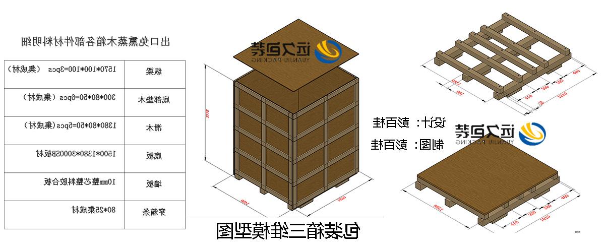 <a href='http://wa24.tsuki-no-akari.com'>买球平台</a>的设计需要考虑流通环境和经济性